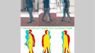 Detailed human shape and pose from images CVPR07 [upl. by Tedmann]