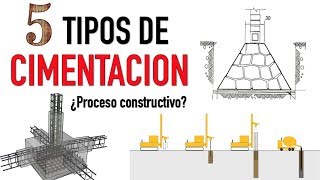 5 DISTINTOS TIPOS DE CIMENTACION  Proceso constructivo y características [upl. by Alig]