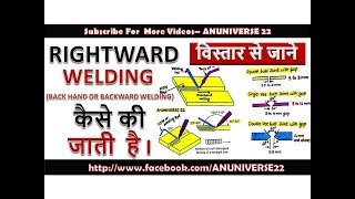 RIGHTWARD WELDING TECHNIQUE  ANUNIVERSE 22 [upl. by Chlori]