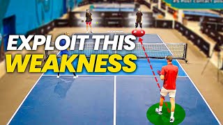 5 Advanced Pickleball Return Strategies to Outplay Your Opponents [upl. by Aspasia]