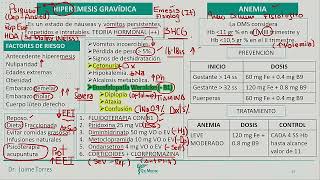 anemia en el embarazo [upl. by Naitsirc]