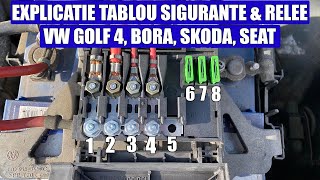 Locatie si Explicatie semnificatie tablou sigurante si relee VW Golf 4 Bora Octavia 1 Seat Leon [upl. by Orton]