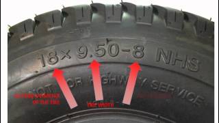 Lawnmower tires  How to read the numbers on the sidewall of a lawn mower tires [upl. by Anauqed]