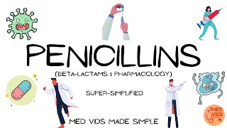 Penicillins Betalactams  Pharmacology  Med Vids Made Simple [upl. by Adraynek]