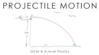 Projectile Motion amp SUVAT  GCSE amp Alevel Physics full version [upl. by Emelyne]