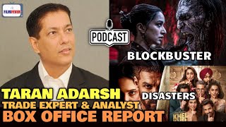 Stree 2 Box Office SUCCESS amp Other FIlms Failure  Taran Adarsh TRADE EXPERT REACTION  Bollywood [upl. by Adnuhsal]