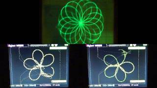 Youscope oscyloskop demo wersja I analog vs digital [upl. by Eiloj224]