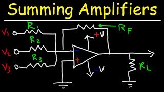 Summing Amplifiers  Op Amp Circuits [upl. by Kallick]