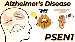 The real story behind Alzheimer’s Disease and PSEN1 [upl. by Mumford]