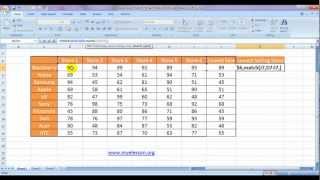 Index And Match 10  With Min Formula Lookup The Lowest Value Hindi [upl. by Namajneb446]