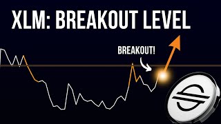 XLM Dont FOMO Before This Breakout Watch Before Trading [upl. by Thordia]