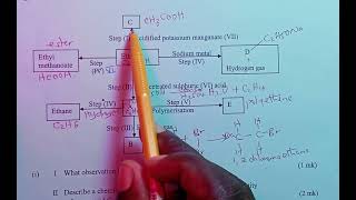 kcse 2011 pp2 Chemistry [upl. by Ahsikam]