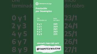 ¿Cuándo cobro Prestación por Desempleo  Fecha de pago ENERO 2023  MI ANSES [upl. by Nyleuqaj]