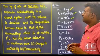 Irreversibility Availability Problem in Tamil  Engineering Thermodynamics in Tamil ME3391 Unit 3 [upl. by Fairfax513]