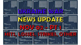 Ukraine War Update NEWS 20241102a Pt 1  Overnight amp Other News [upl. by Edmonda]