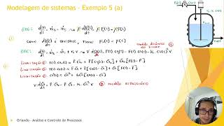 Exemplo 5  Parte A Controle de concentração com entrada dupla possui três linearizações [upl. by Jory]