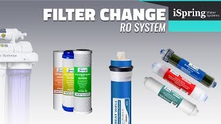 How to Perform Filter Change on iSpring Reverse Osmosis RO Systems [upl. by Pancho99]