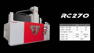 Rambaudi 5axis machining for aerospace applications [upl. by Nalyd]