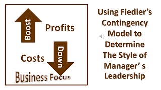 Using Fiedler’s Contingency Model to Determine The Style of Manager’ s Leadership [upl. by Abey]