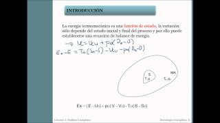 umh2229 201314 Lec002 Análisis Exergético 13 [upl. by Dincolo]