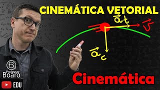 CINEMÁTICA VETORIAL ACELERAÇÃO CENTRÍPETA  CINEMÁTICA  TEORIA  EXERCÍCIOS  AULA 7 [upl. by Harry]