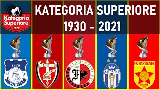 ALBANIA • KATEGORIA SUPERIORE  1930  2021 [upl. by Barthel]