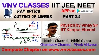 Cutting of Lenses Shifting Axis Part 35 Ray Optics Class 12  IIT JEE NEET  Vinay IIT Kanpur [upl. by Robinia]