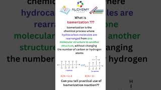 What is Isomerization  Can you tell a practical use of isomerization reaction [upl. by Ainevuol]