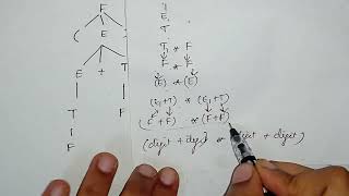 Annotated Parse Tree Example  Unit 3 Compiler Design Anna University Tamil [upl. by Pokorny118]