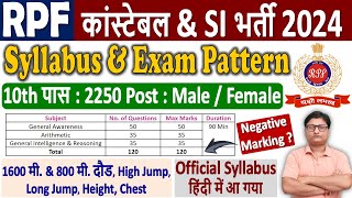 RPF Syllabus 2024 ✅ RPF Constable Syllabus 2024 ¦¦ RPF SI Syllabus 2024 ¦¦ RPF Syllabus in Hindi PDF [upl. by Knowles]