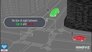 Preventing the Accident Around the Corner Using Innoviz LiDAR amp VISS System [upl. by Stephania]