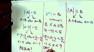 Matematik 3c Ekvationer och olikhet med absolutbelopp [upl. by Vaish751]