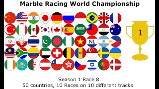 Marble Racing World Championship Season 1 Race 8  The Marble Race Countryballs [upl. by Grover166]