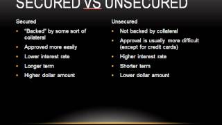 Difference Between Secured and Unsecured Loans [upl. by Botnick]