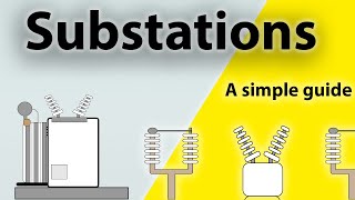 Substations Basic Principles  Circuit Breakers  Disconnectors  Relays  CTs amp VTs  Arresters [upl. by Aserat]