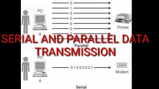 DATA TRANSMISSION SERIAL DATA TRANSMISSION PARALLEL DATA TRANSMISSION [upl. by Dunkin]