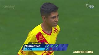 Así fueron las reacciones del León vs Monarcas Sub 13 [upl. by Atenaz]