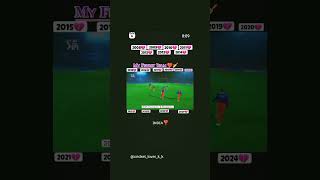 cricketloverkkRemix with indialifepart rcbviralvideos [upl. by Leeland]