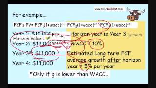 Step2  How to Value a Company for Valuing a Business Valuation Methods Capital Budgeting [upl. by Nissa]