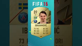 ZLATAN IBRAHIMOVIC FIFA HISTORY 📚 [upl. by Adali701]