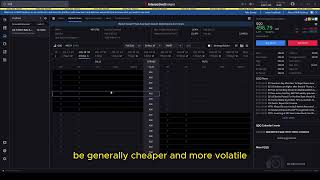 How to Sell Options on IBKR Desktop [upl. by Ecidnak]