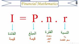 Financial Mathematics Simple Interest  الرياضيات المالية  الفائدة البسيطة  حساب جملة المبلغ [upl. by Amikehs197]