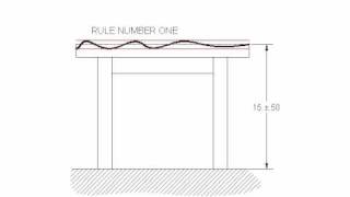 GDampT Table Example Rule 1 [upl. by Walt]