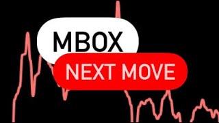 MBOX PRICE TARGET  MBOX PRICE PREDICTION  MBOX PRICE ANALYSIS  MBOX CRYPTO  MBOX COIN [upl. by Terraj]