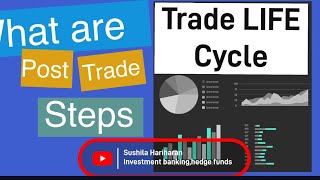 Post  Trade steps in equities Trade Life Cycle [upl. by Katzman976]