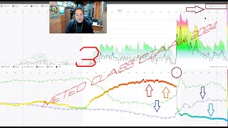 METEOROLOGIA 3 PARA KITESURF WINGFOIL WINDSURF CIAAK 2024 THEORETICAL COURSE CIAAK 2024 [upl. by Greysun]