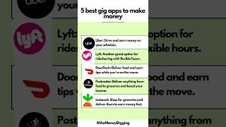 5 Best Gig Apps to Make Money gigeconomy sidehustle makemoneyonline [upl. by Barny]