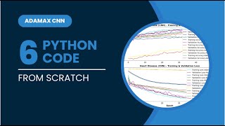 Heart disease detection with Convolutional Neural Network CNN Python Code from scratch cnn [upl. by Aliahkim891]