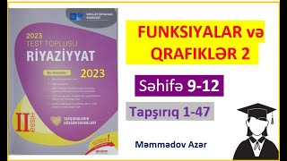 yx2 yxn funksiyalarıonların qrafikləri və çevrilmələri 1 Riyaziyyat test toplusu 2023 [upl. by Karlise286]