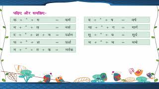 Formation of words  रेफ र की मात्रा का ज्ञान class1 [upl. by Lupee]